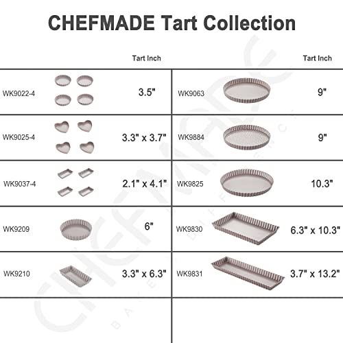 9.5 Inch Round Tart Pan with Removable Loose Bottom
