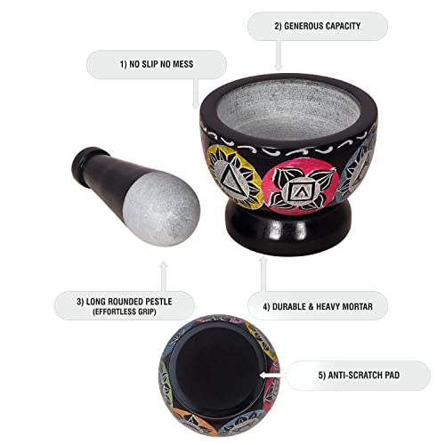 Mortar and Pestle