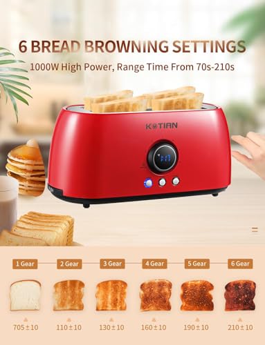 Toaster 4 Slice
