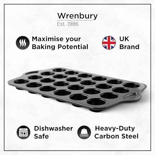 Mini Muffin Pan 24 Cup Set of 2 (2 Count)