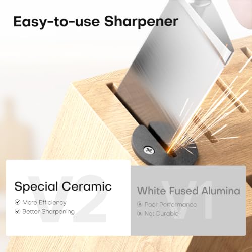 Chef Knife Set