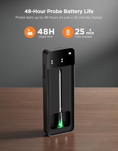 Smart Bluetooth Wireless Meat Thermometer Digital with App Alerts