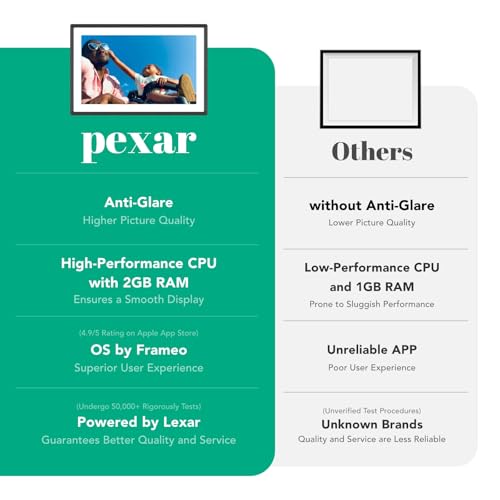 by Lexar Digital Picture Frame