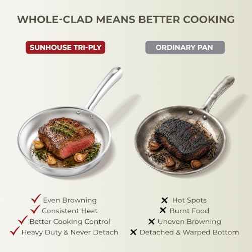 Tri Ply Stainless Steel Frying Pans Set (3 Count)