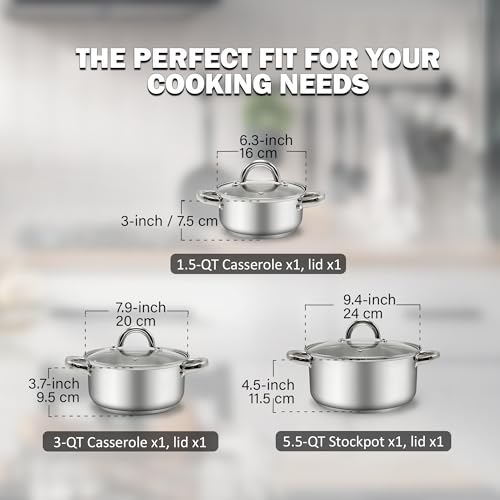 Basics Stainless Steel Cookware Sets