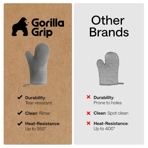 Silicone Oven Mitts (2 Count)