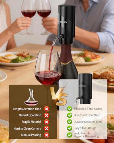 Electric Wine Aerator Pourer