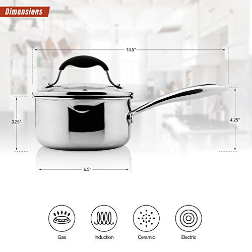 Tri Ply Stainless Steel Saucepan with Glass Strainer Lid