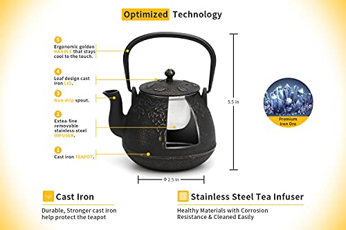 Mini Little Teapot