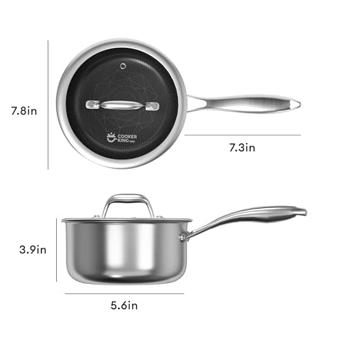 2 Qt Stainless Steel Saucepan