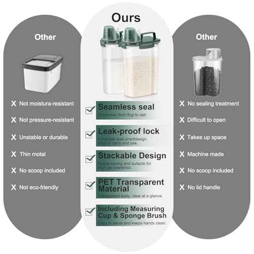 Airtight Rice Storage Container (2 Count)