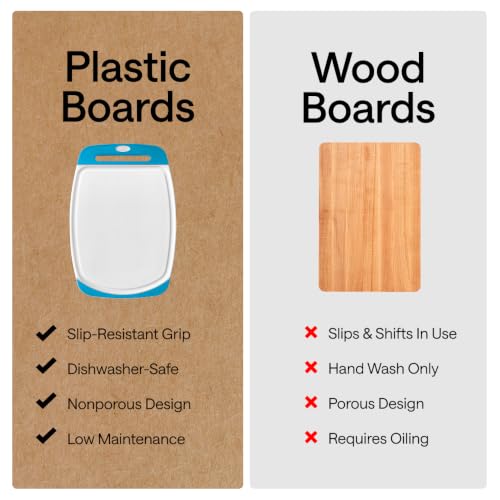 BPA Free Reversible Cutting Board (3 Count)