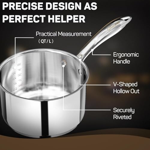 3 Qt Saucepan with Lid