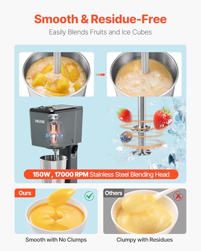 Milkshake Maker