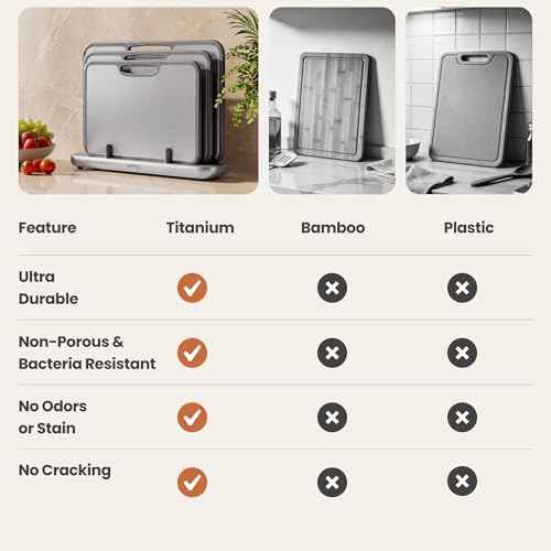 Titanium Cutting Board for Kitchen (3 Count)
