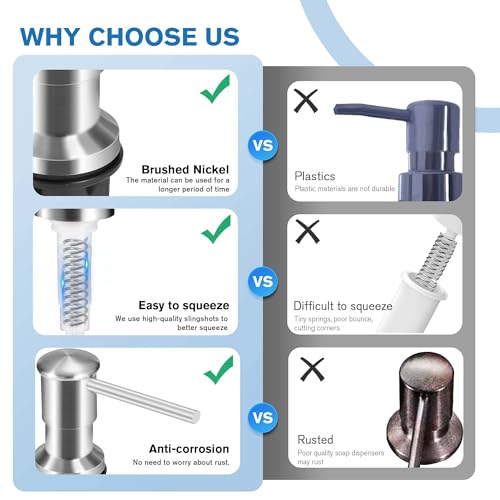 Soap Dispenser for Kitchen Sink