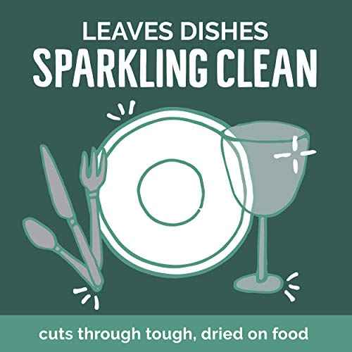 Dish Liquid Soap (114 Fl Oz)