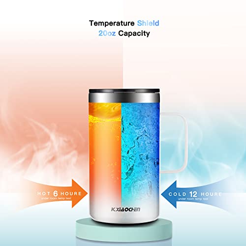 2 Pack 20 oz Insulated Coffee Mugs (2 Count)