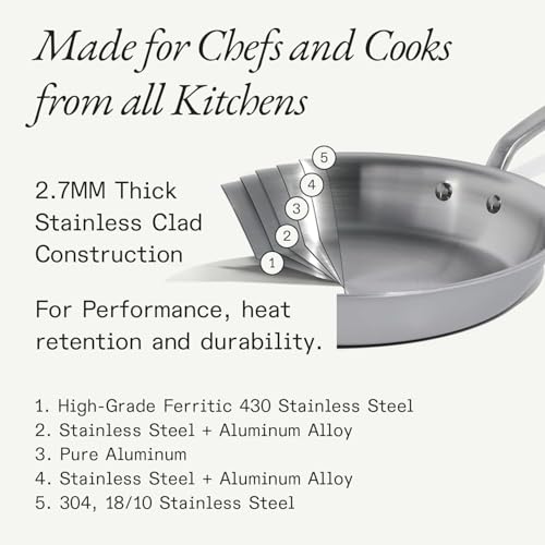 Cookware - 10-Inch Stainless Steel Frying Pan - 5 Ply Stainless Clad - Professional Cookware - Crafted in USA - Induction Compatible