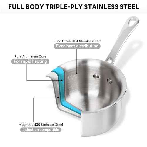Mini Sauce Pan with Lid