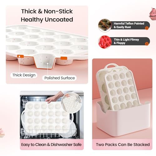 Silicone Mini Muffin Pan With Metal Reinforced Frame