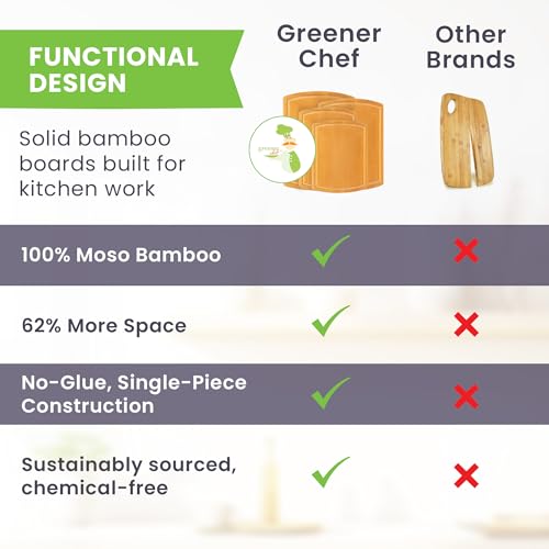 Glue Free Surface™ 2XL Extra Large Bamboo Cutting Board Set of 4 (4 Count)
