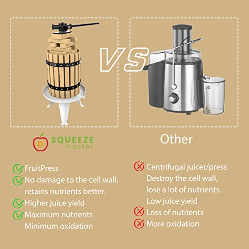 Fruit Press 1.6 Gallon