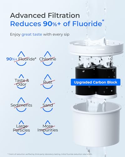 WFD-02W 35-Cup Water Filter Dispenser, Fluoride Reduction, White