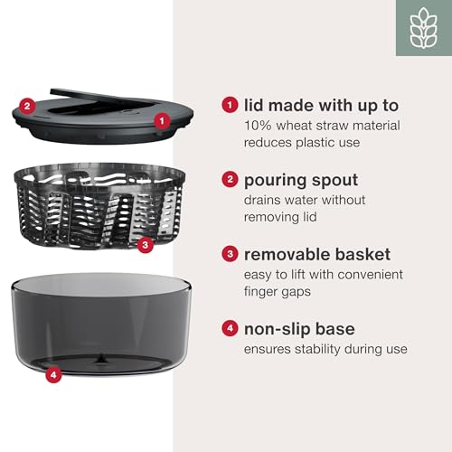 Swift Dry Salad Spinner