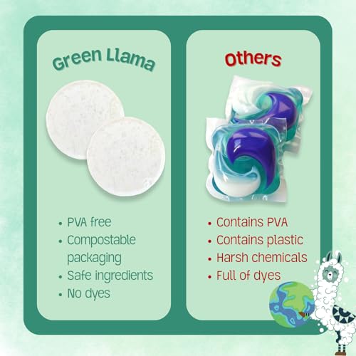 Dishwasher Tablets