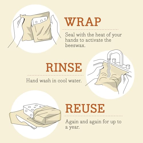 Beeswax Food Wraps