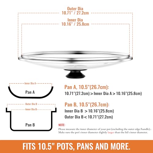 Tempered Glass Lids for Pots and Pans