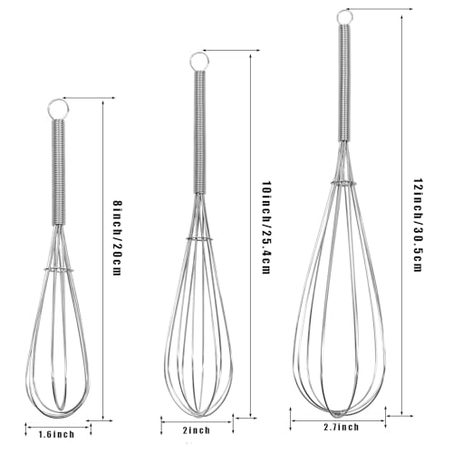 Mini Wire Whisk