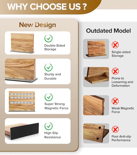 Double Sided Magnetic Knife Holder Rack For Kitchen Counter