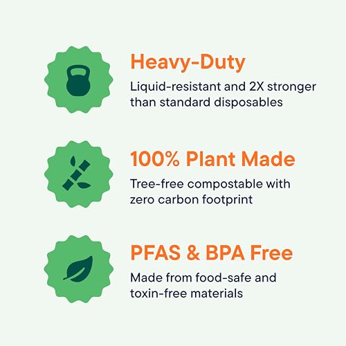 100% Compostable Paper Plates 9 Inch [500 Count] Heavy