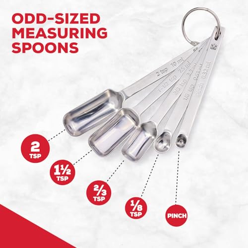 Baking Company Odd