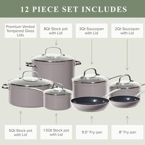 Healthy Duralon Blue Ceramic Nonstick Cookware Set