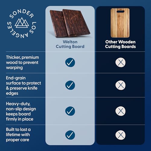 Welton Cutting Board