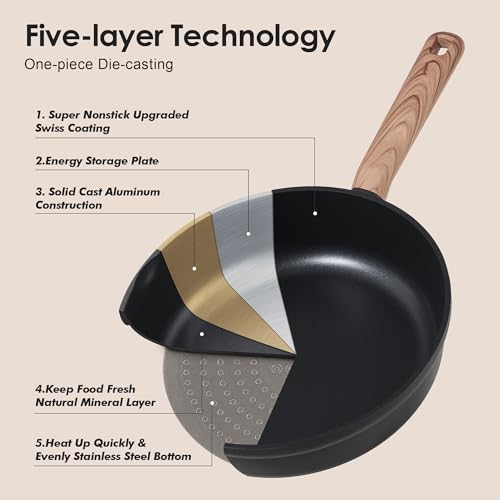 Nonstick Pots and Pans Set