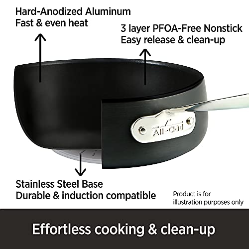 HA1 Hard Anodized Nonstick Fry Pan Set