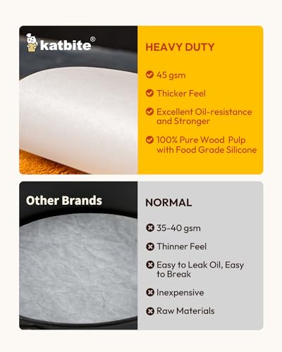 Unbleached Parchment Paper Rounds