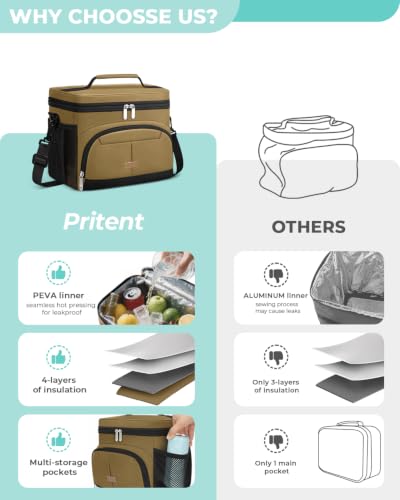 Lunch Box for Men Women Insulated Lunch Tote Cooler Bag Lunchbox