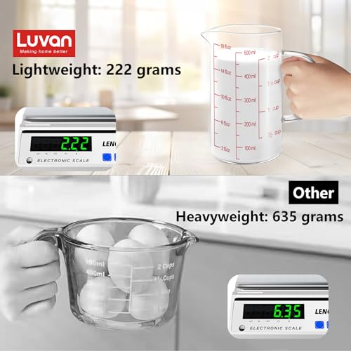 18OZ 500ML Glass Measuring Cup