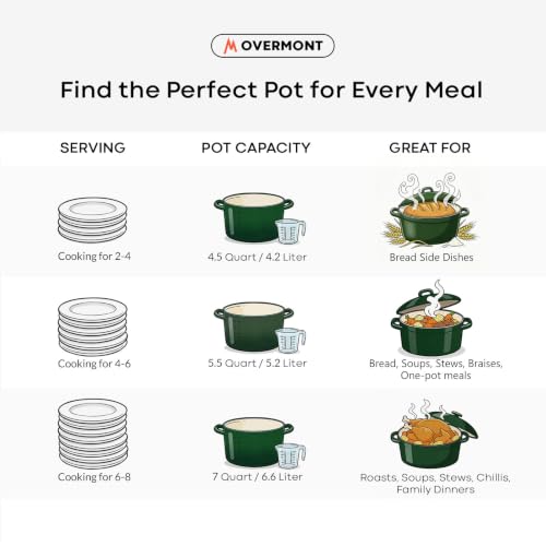 Enameled Cast Iron Dutch Oven