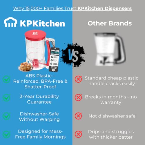 Pancake Batter Dispenser