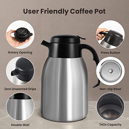 12 Cup Commercial Coffee Maker with 74oz Thermal Carafe
