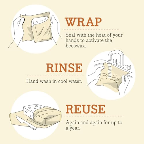 Beeswax Food Wraps
