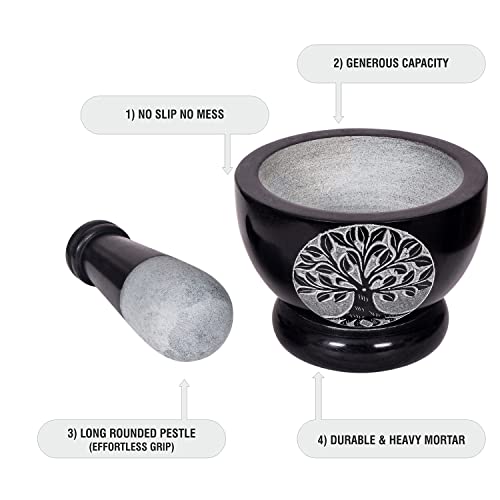 Mortar and Pestle