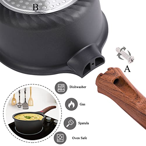 2QT Nonstick Sauce Pan with Lid