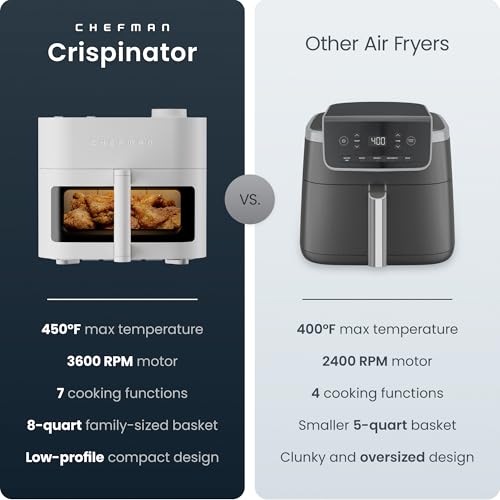 Crispinator Air Fryer 7